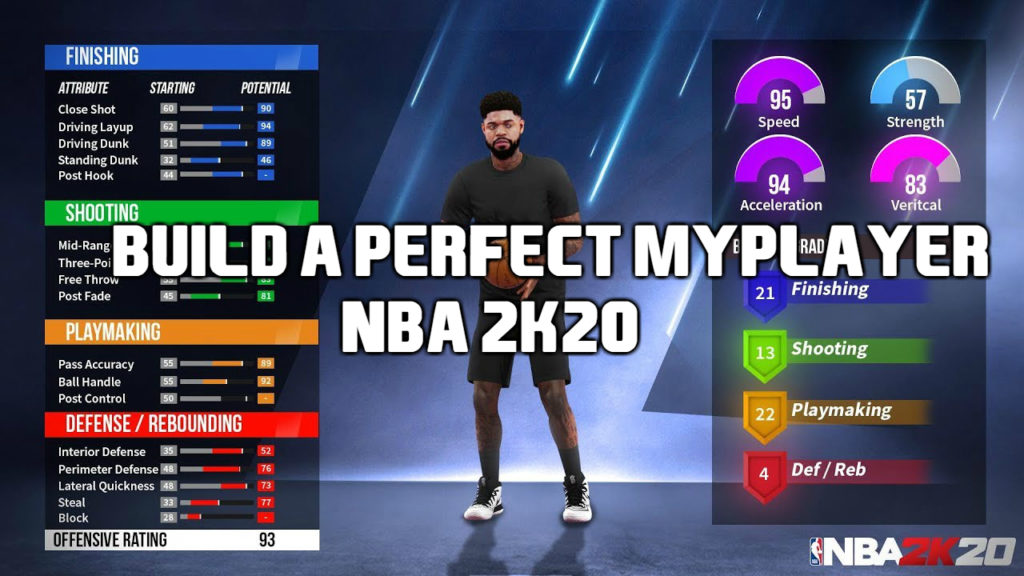 NBA 2k20 builds