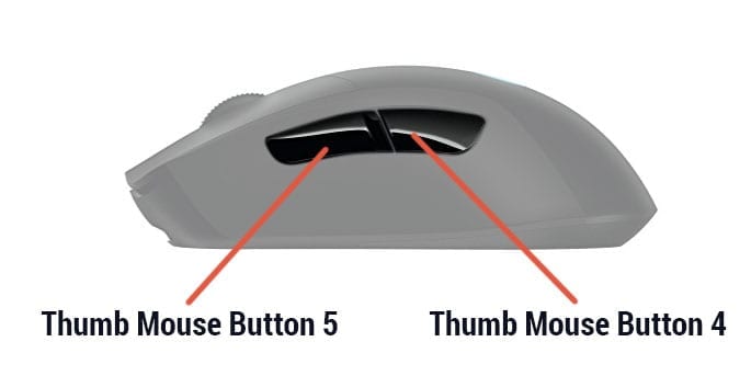 Typical Gamer mouse buttons