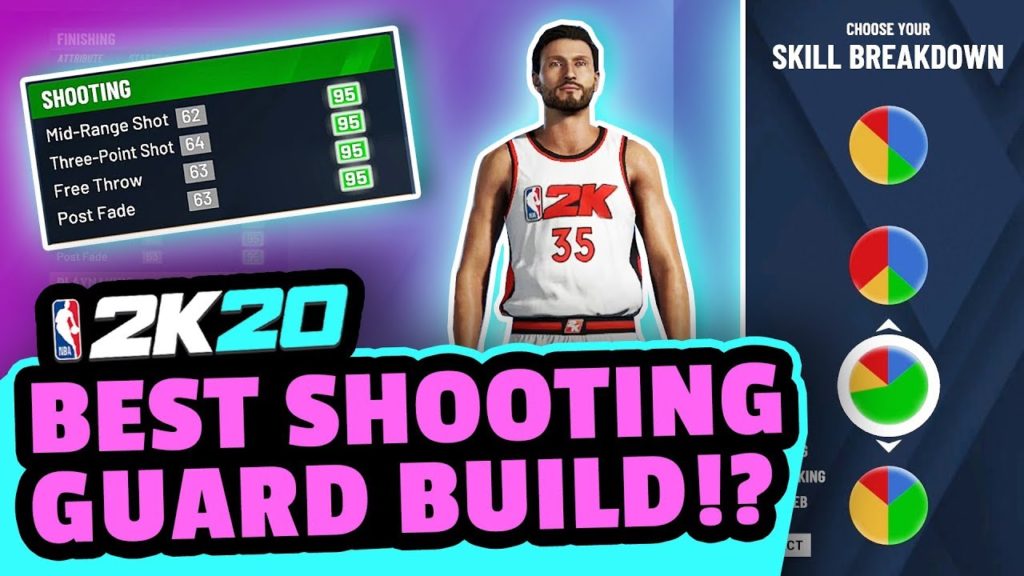 best NBA 2k20 shooting guard build