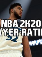 NBA 2k20 player Ratings